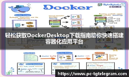 轻松获取DockerDesktop下载指南助你快速搭建容器化应用平台